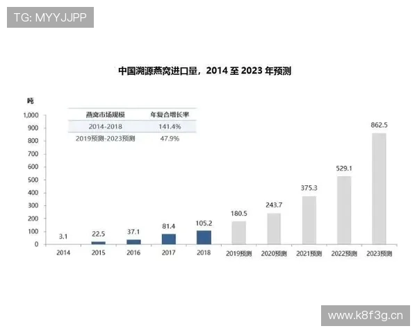 围绕宜春企业家群体的创新驱动发展路径与实践经验分析探讨