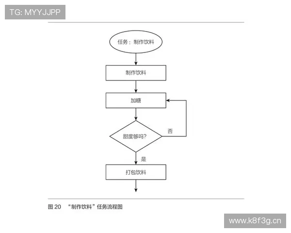 企业家安全风险防范策略与应急管理体系构建的关键路径分析