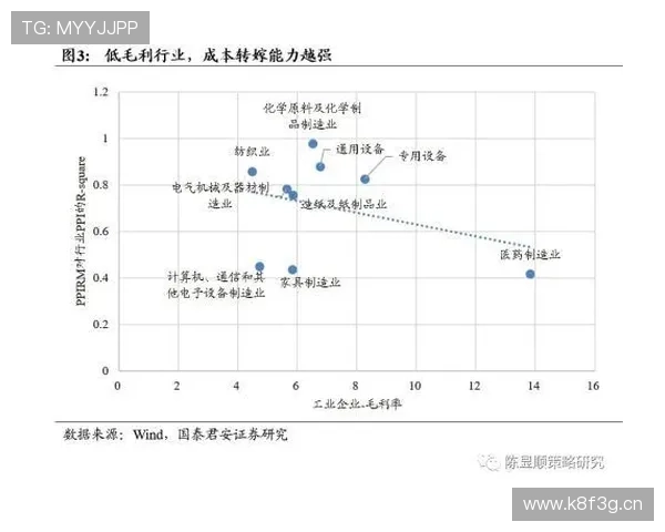 广东三轮换策略引发外界担忧